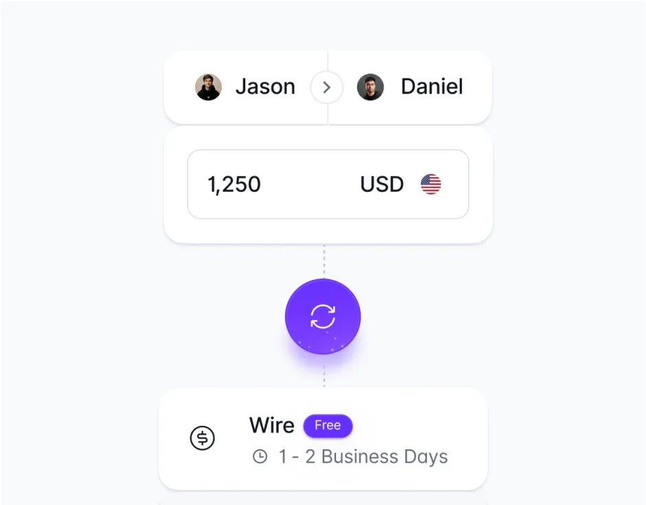 Fast Local Transfers